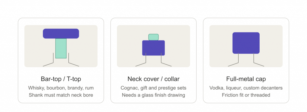 Three zamac spirits closure types: bar-top, neck cover and full-metal cap
