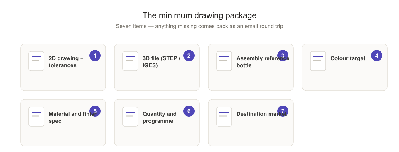 Technical drawing package for custom zamac caps with 2D drawing, 3D file and assembly reference