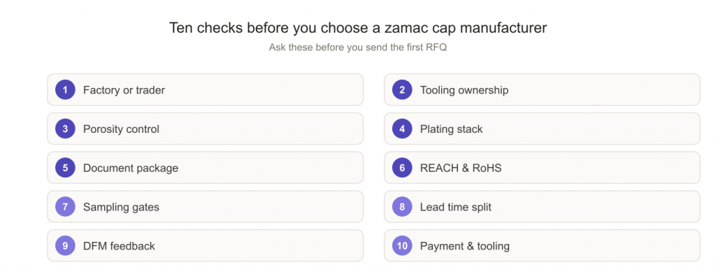 Ten checks for choosing a zamac cap manufacturer before you send an RFQ