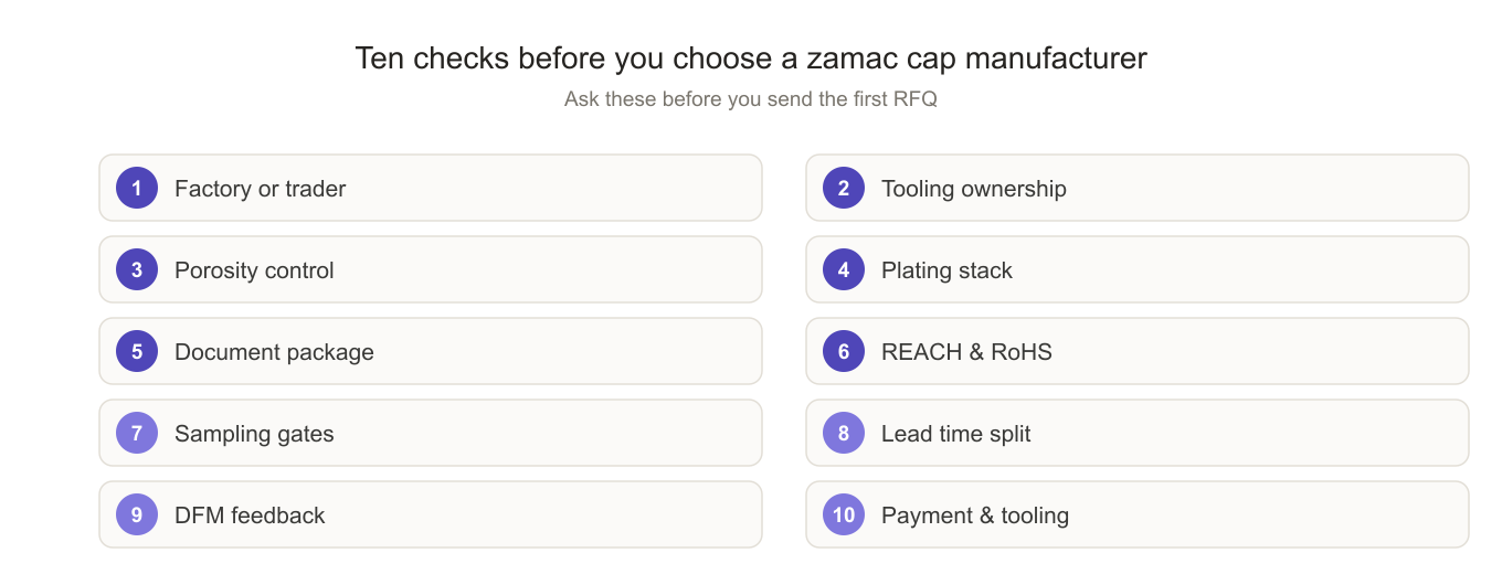 Ten checks for choosing a zamac cap manufacturer before you send an RFQ
